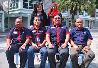 Management 