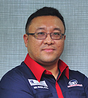 Nik Faizul Amin